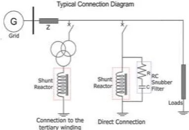 Figure 9: Circuit Diagram 