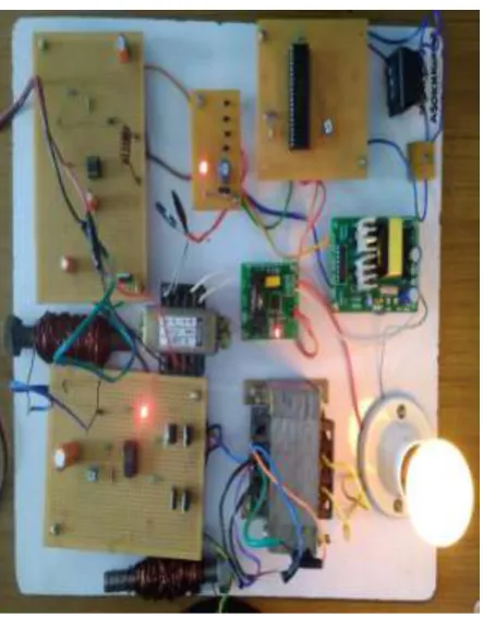 Figure 10 represents the proposed Hardware for the Power Quality Improvement for Grid Connected Wind Energy System Using Unified Power Flow Controller,mainly in this system consists of AC source, Rectifier, DC to DC converter, Inverter, Traic, Controller, 