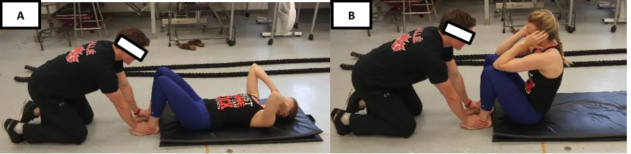 Figure 8: A was the starting positioning for the YMCA Bent-Knee Sit-Up Test. B was the end positioning for the YMCA Bent-Knee Sit-Up Test