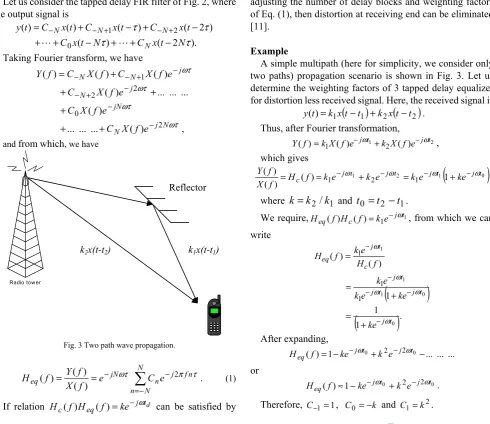 Fig. 1 Equalizer in cascade with the channel. 