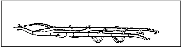 Figure 2.1: Ladder chassis. 