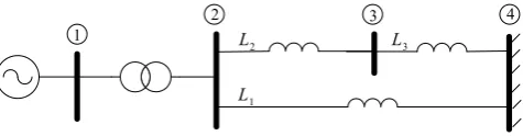 Fig. 1.  Single machine power system connected to the infinite bus 