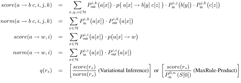 Figure 2: Variational Inference for PCFG-LA. Pi n and Po u t denote inside and outside probabilities.