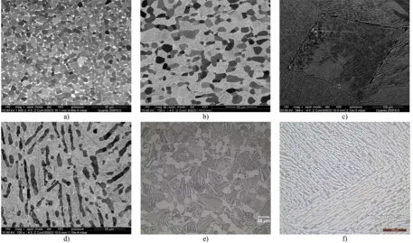 Fig. 1. Examples of Ti6Al4V microstructures where a) is an SEM image of a globular microstructure representing primary alpha grains with the remainder being beta, b) is an SEM image ofa bi-modal microstructure consisting of primary alpha grains surrounded by transformed beta (Widmanstatten structure), c) is an SEM image of Widmanstatten alpha platelets in priorbeta grains, d) is a bi-modal microstructure where primary alpha grains are elongated and subjected to fragmentation, the rest is beta matrix, e) is an optical image of a bimodalmicrostructure where primary alpha grains are surrounded by coarse alpha platelets and f) is a bimodal microstructure where alpha phase lamellae are partially fragmented andglobularized.