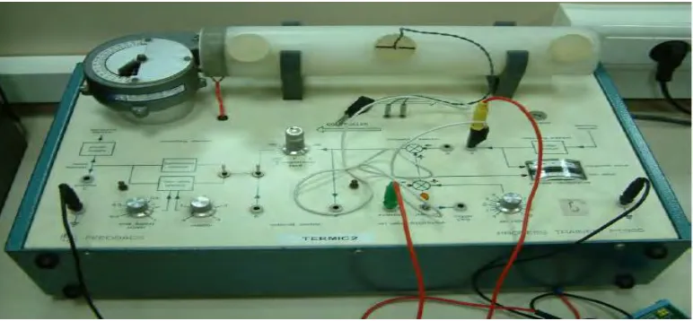 Figure 2.1:  PT326 Process Trainer 