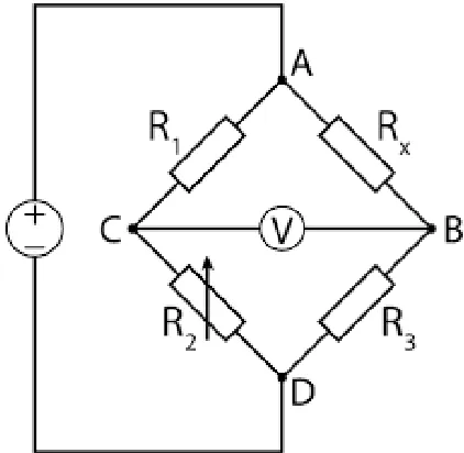 Figure 3.3: A Wheatstone Bridge