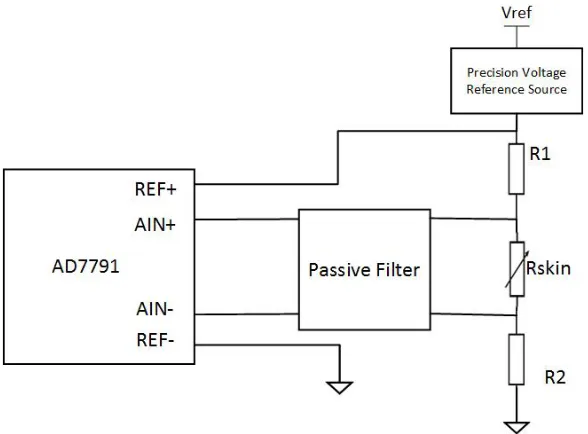 Figure 3.4: EDA Measurement Circuit
