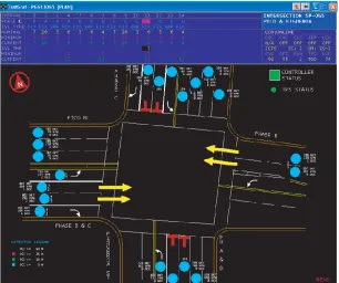 Figure 2-3 Dynamic Map Function in ATSAC Source: NCHRP 403 