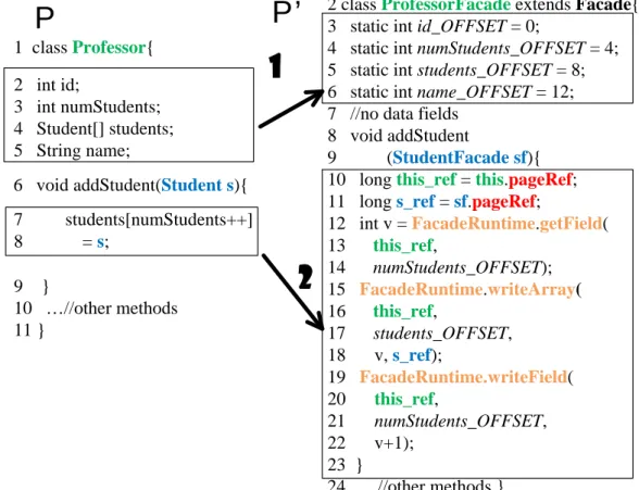 Figure 3.3: A transformation example; part (a).
