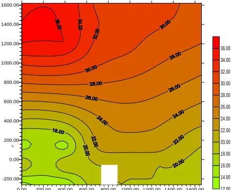 Fig. 5 Temperature field at the wall on axis 2, turbine normal operation 