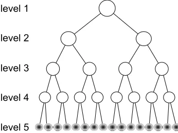Figure 1 exactly following the algorithm of Galley
