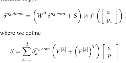 Table 1: Accuracy for ﬁne grained (5-class) and binarypredictions at the sentence level (root) and for all nodes.