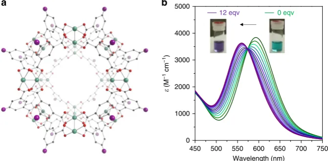 Fig. 1 Supramolecular polymerization of porous monomers. Schematic illustration of the synthesis of MOPs as porous monomers and their subsequentcoordination-driven self-assembly