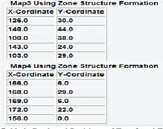 Fig. 7:  Node Deployed Positions of Zone3 and Zone4 