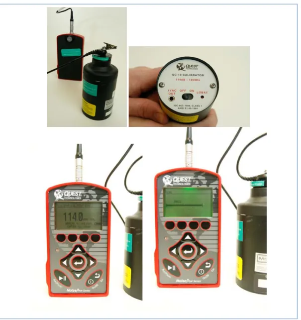 Figure 13. Noise Dosimeter Calibration 