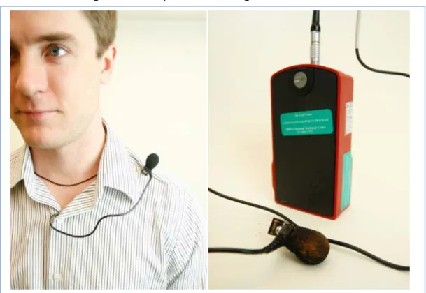 Figure 23. Microphone Positioning and Wind Screen Use 