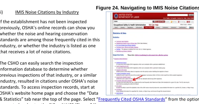 Figure 24. Navigating to IMIS Noise Citations 