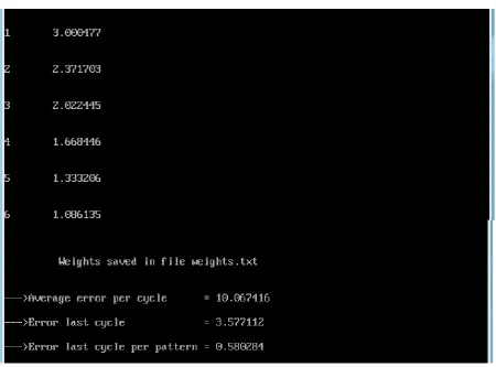 Fig 5. Weights. Txt file is generated as an output of the training mode. 