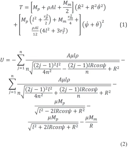 Fig. 2. A planar dumb-bell tether in LEO where E represents the centre of the Earth and EXY is an Earth fixed frame