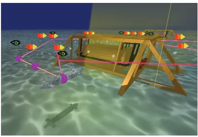 Figure 1: Screenshot of the underwater simulator, in whichthe AUV is inspecting the structure.
