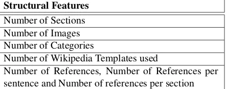 Table 2: Structural Features of a Wikipedia Article