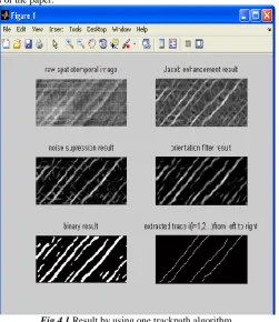 Fig.4.1 Result by using one trackpath algorithm 
