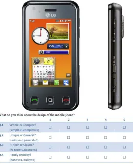 Figure 2 Questionnaires for mobile phones   