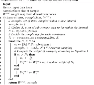 Fig. 2. Basic operation at a node.