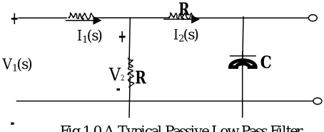 Fig 1.0 A Typical Passive Low Pass Filter 
