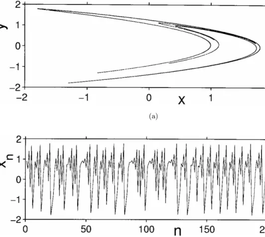 Fig. 8. (a) The H´enon chaotic attractor and (b) a typical chaotic time series.