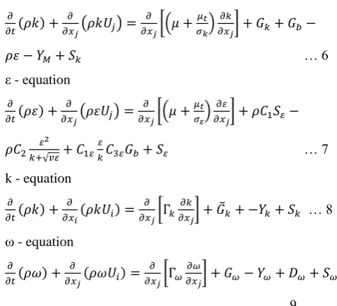 Table II  boundary condition for case study. 