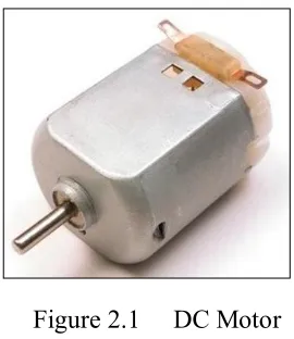 Figure 2.1     DC Motor 
