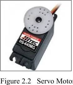 Figure 2.2   Servo Motor 