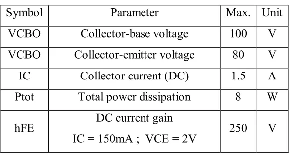 TABLE 2.1   Characteristics of BD 139 and BD 140 [3] 