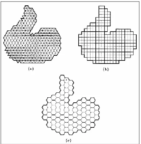 Figure 2.14: Three different cells: (a) triangle (b) rectangle and (c) hexagonal  