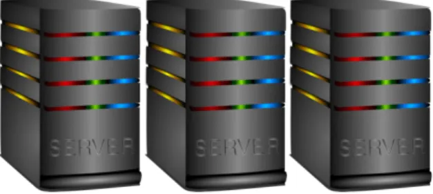 Figure 10: Kafka, Flask Cluster on AWS 