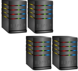 Figure 11: Cassandra cluster on AWS 