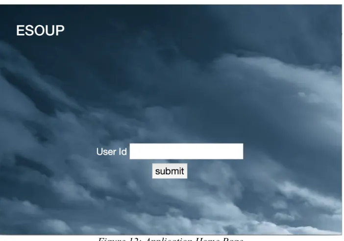 Figure 12: Application Home Page  ESOUP - Extending Stack Overflow Profile 
