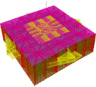 Figure 6 : Azalée platform model with the simple model. 