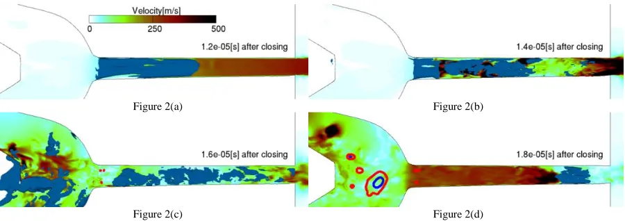 Figure 2(a)  