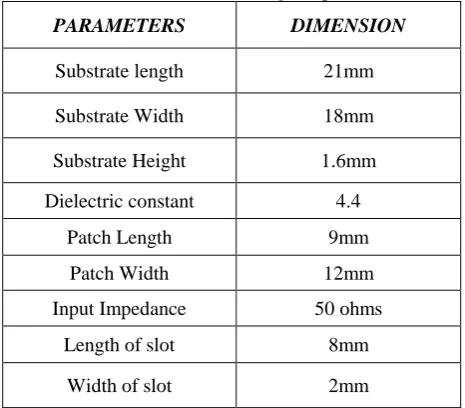 Fig.3. Hexagonal Patch Antenna  