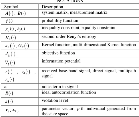 TABLE I NOTATIONS 