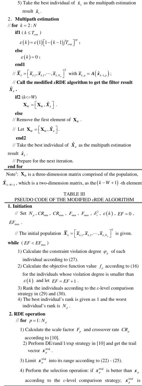 TABLE Ⅲ  PSEUDO CODE OF THE MODIFIED 