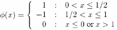 Figure 3.4 shows a family of seven Haar basis functions. Of the many potential wavelets, 