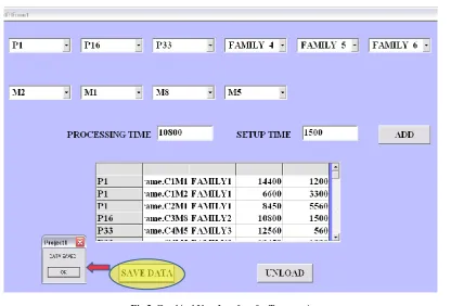 Fig 2. Graphical User Interface for Tecnomatix 
