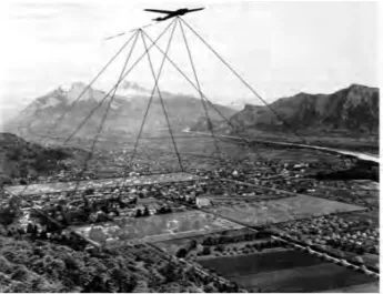 Figure 2.1: Aerial photogrammetry. 