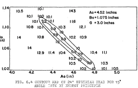 FIG. 6.4 CONTOUR MAP OF 24" UPSTREAM HEAD FOR 15° ANGLE 5 ATE BY ENERGY PRINCIPLE