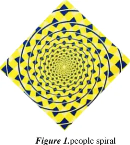 Figure 1.people spiral 