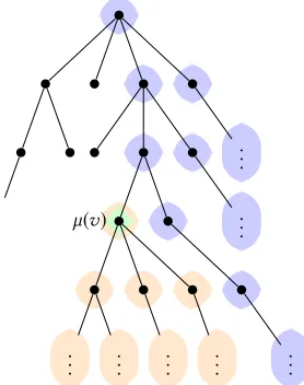 Figure 3. Conditions for an edge to be progressive.