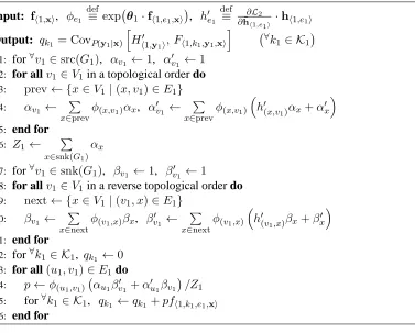 Table 2 shows the result of the methods we men-